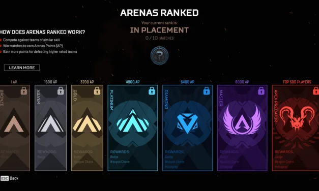 Apex Legends Arenas Guide: How to Master the 3v3 Mode and Win More Matches