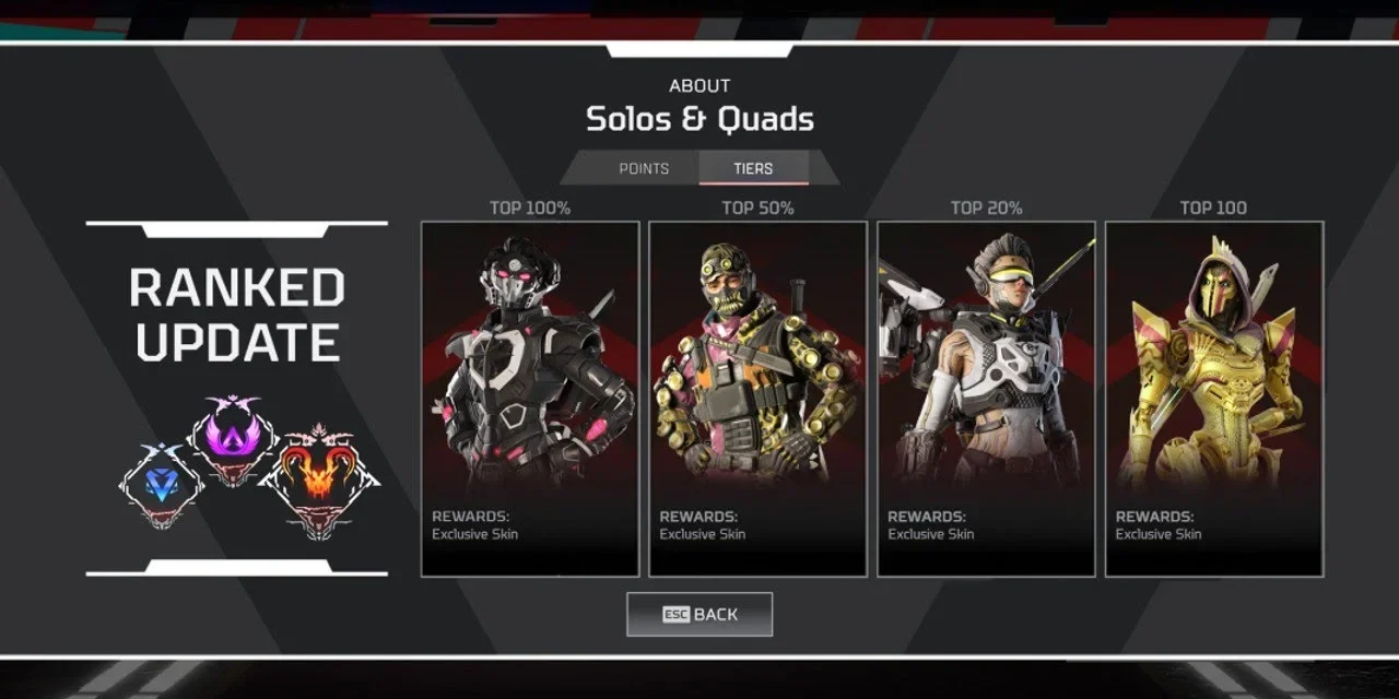 New Ranked Ladder System in Apex Legends – Is It Fair or Flawed?