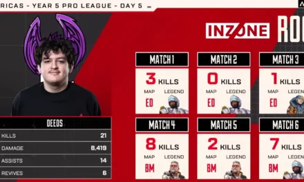 Deeds Dominates ALGS Day 5 as ROC Takes the Win!