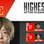 ALGS Split 2 highest K/D leaders revealed after 12 games