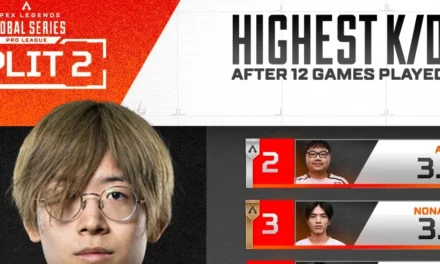 ALGS Split 2 highest K/D leaders revealed after 12 games